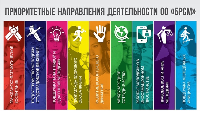 НАПРАВЛЕНИЯ_ДЕЯТЕЛЬНОСТИ_ОО_БРСМ.jpg