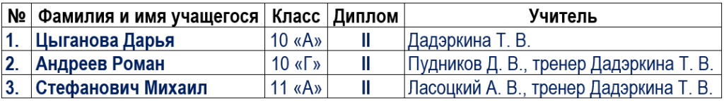fizra.png